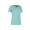 small image preview