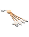 brelok-kabel-zaryadniy