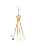brelok-kabel-zaryadniy