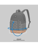 ryukzak-pacsafe-go