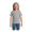 small image preview