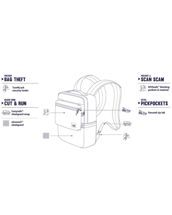 ryukzak-2-v-1-antivor-slingsafe-lx350-6-stepenej-zashhity