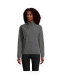 kurtka-softshell-zh