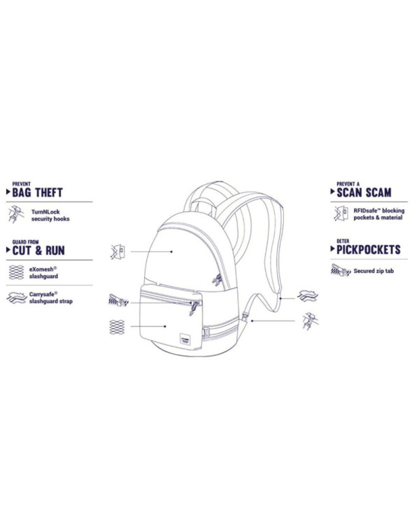 ryukzak-2-v-1-antivor-slingsafe-lx400-7-stepenej-zashhity