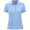 small image preview