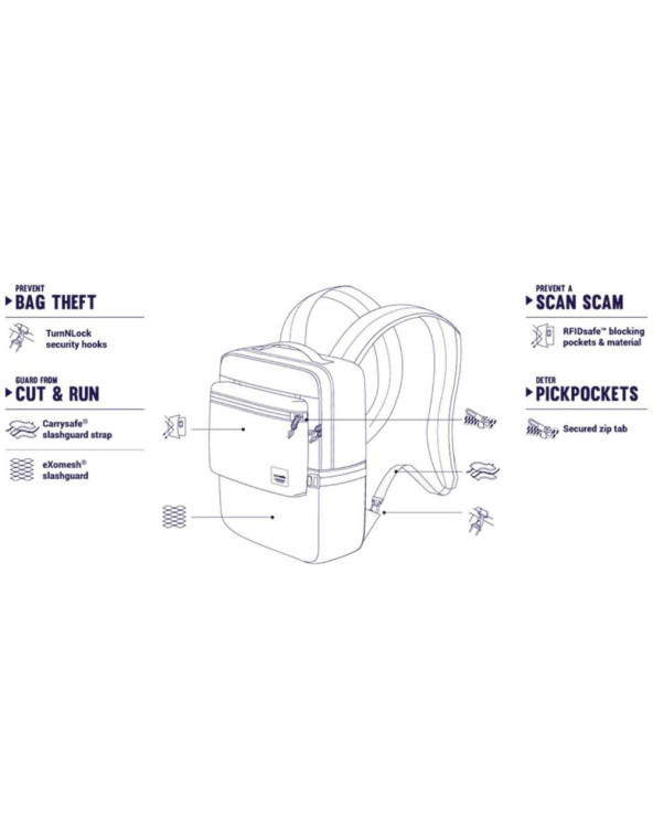ryukzak-2-v-1-antivor-slingsafe-lx350-6-stepenej-zashhity