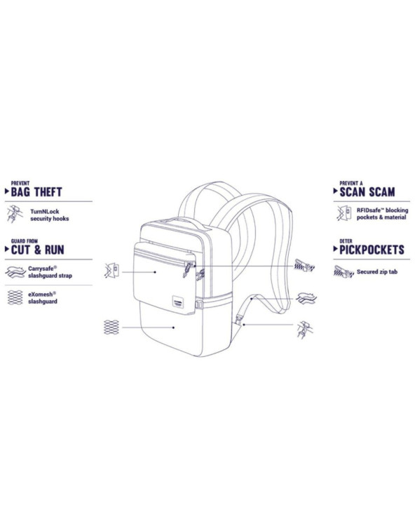 ryukzak-2-v-1-antivor-slingsafe-lx350-6-stepenej-zashhity