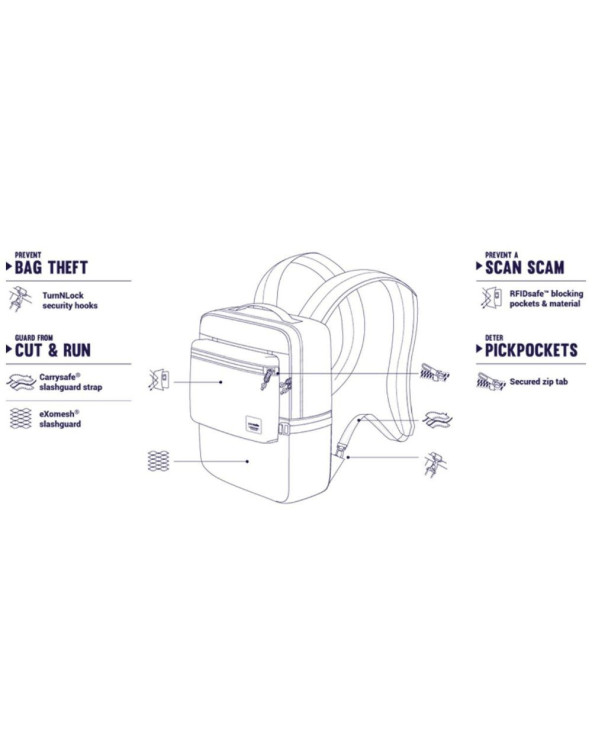 ryukzak-2-v-1-antivor-slingsafe-lx350-6-stepenej-zashhity
