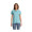 small image preview