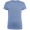 small image preview