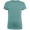 small image preview
