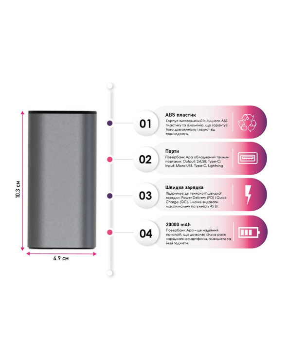 poverbank-20000mah-apa