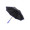 small image preview