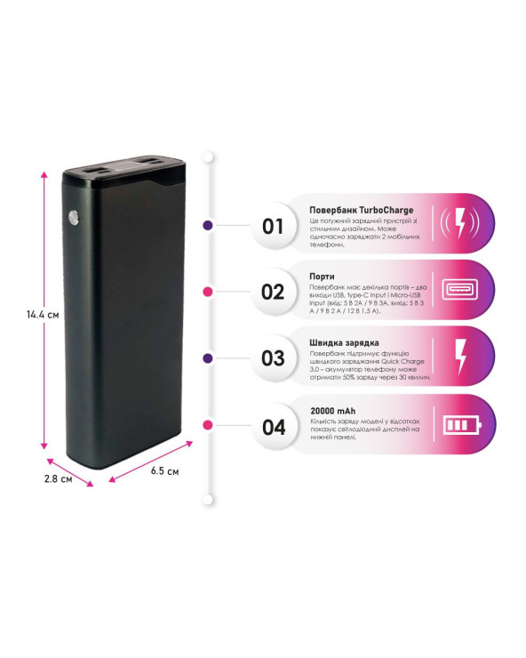 poverbank-20000mah-turbocharge