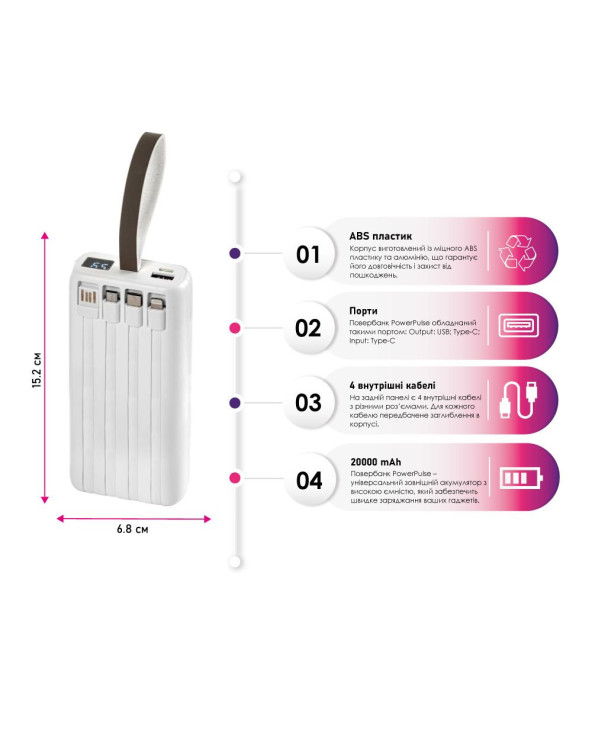 poverbank-20000mah-powerpulse