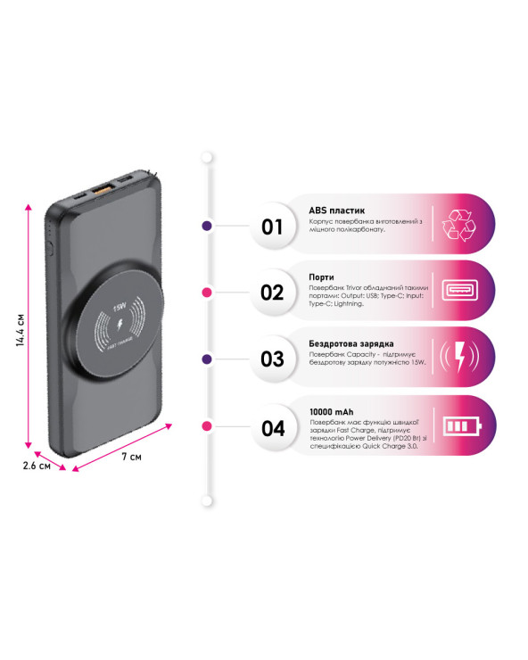 poverbank-10000mah-sapacity