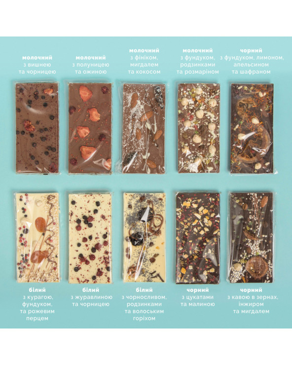 Набор с термокружкой, дрип-кофе и шоколадкой