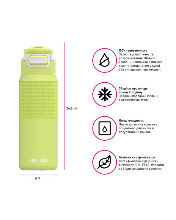 termoplyashka-750-ml