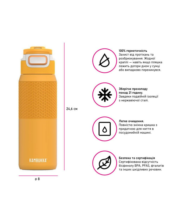 termoplyashka-750-ml
