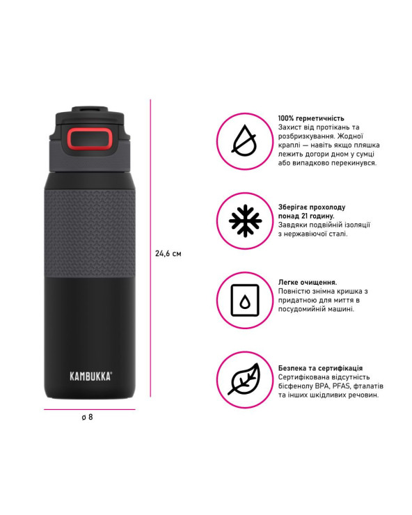 termoplyashka-750-ml