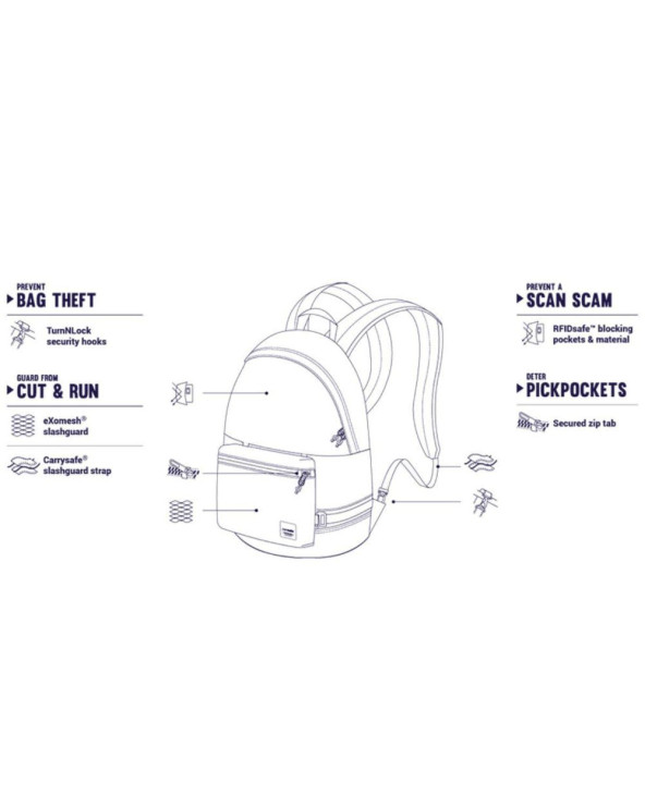 ryukzak-2-v-1-antivor-slingsafe-lx400-7-stepenej-zashhity