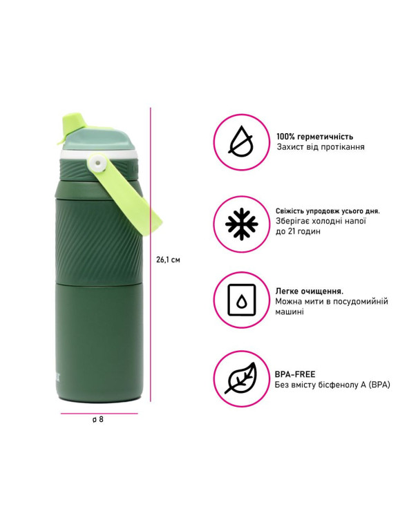 termoplyashka-750-ml